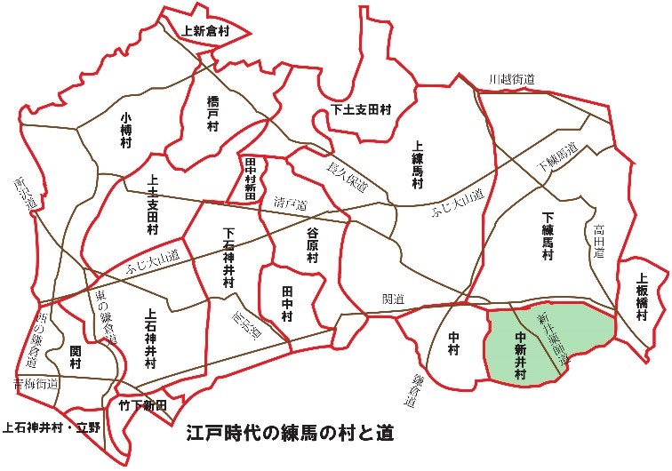 旧地名3＜中新井村　なかあらいむら＞