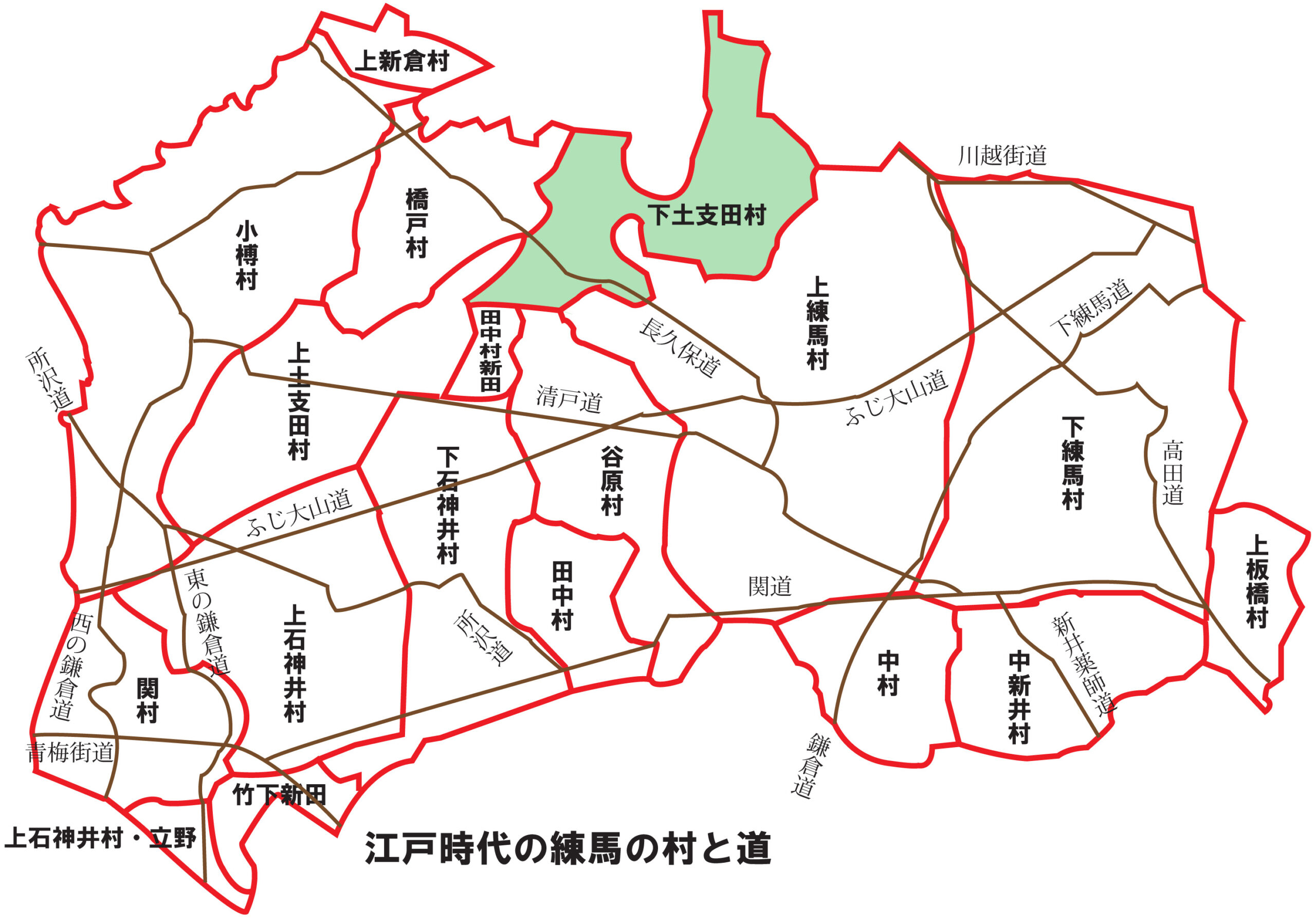 旧地名7＜下土支田村　しもどしだむら＞