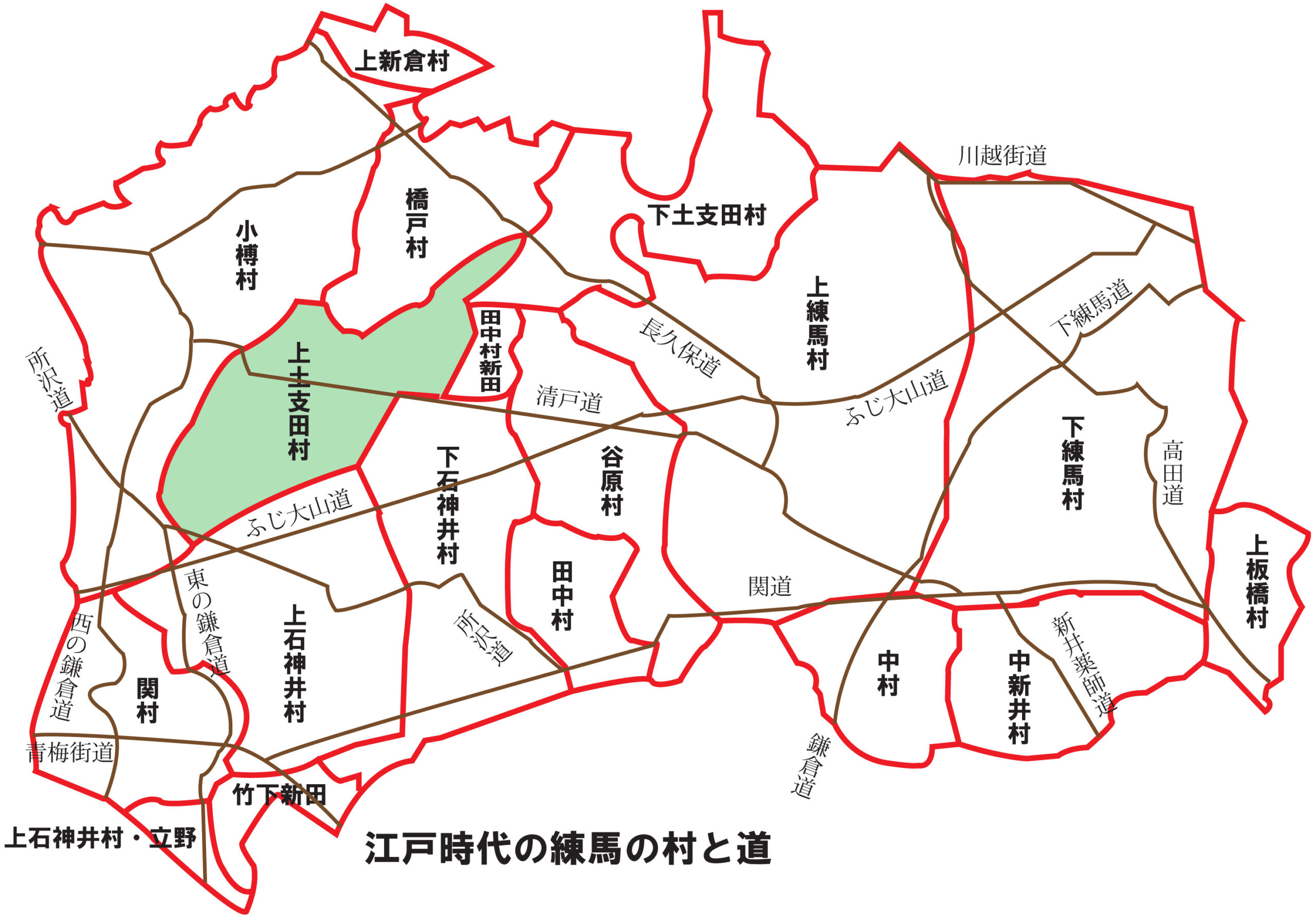 旧地名8＜上土支田村　かみどしだむら＞