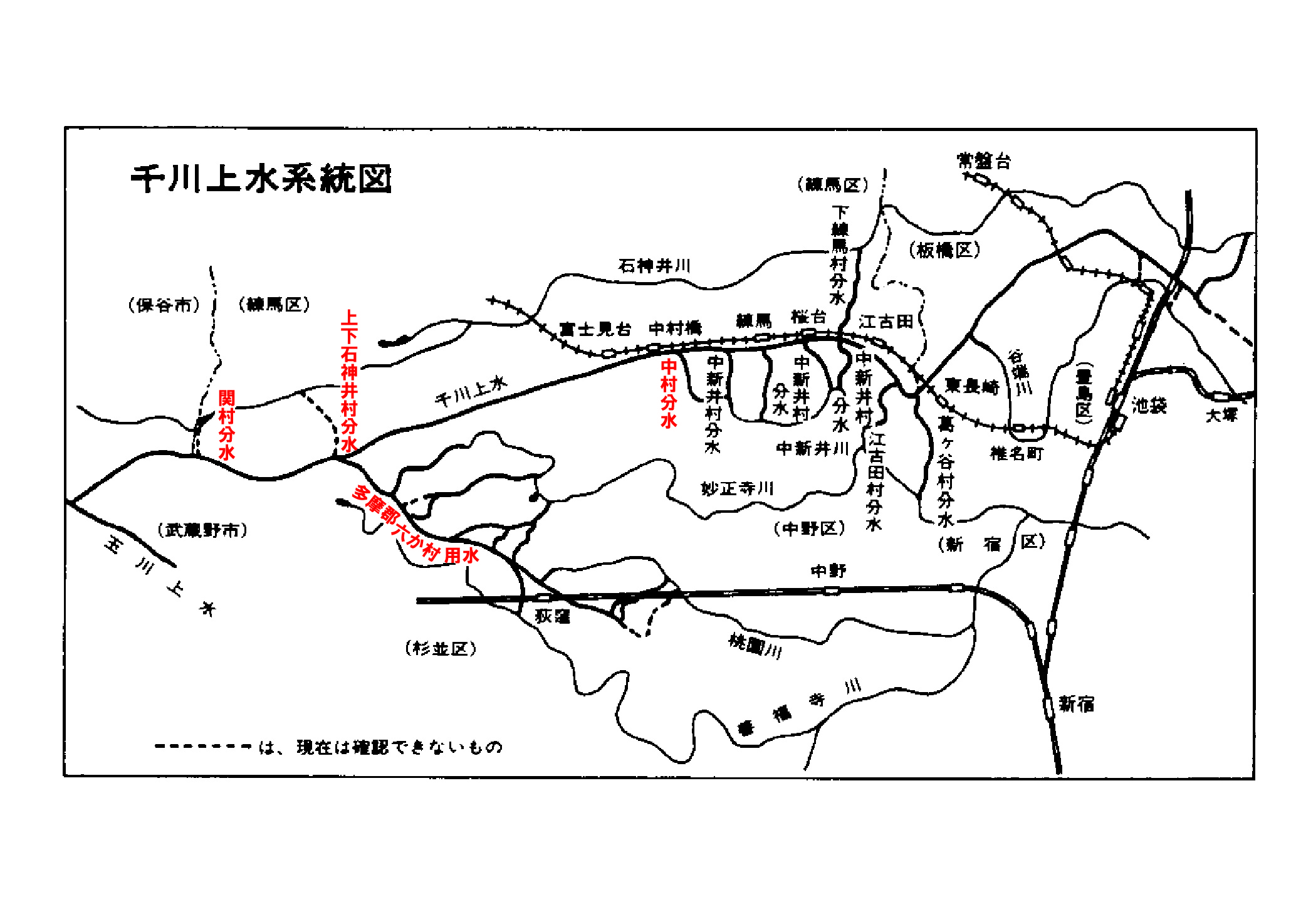 千川上水の分水を訪ねて（１）