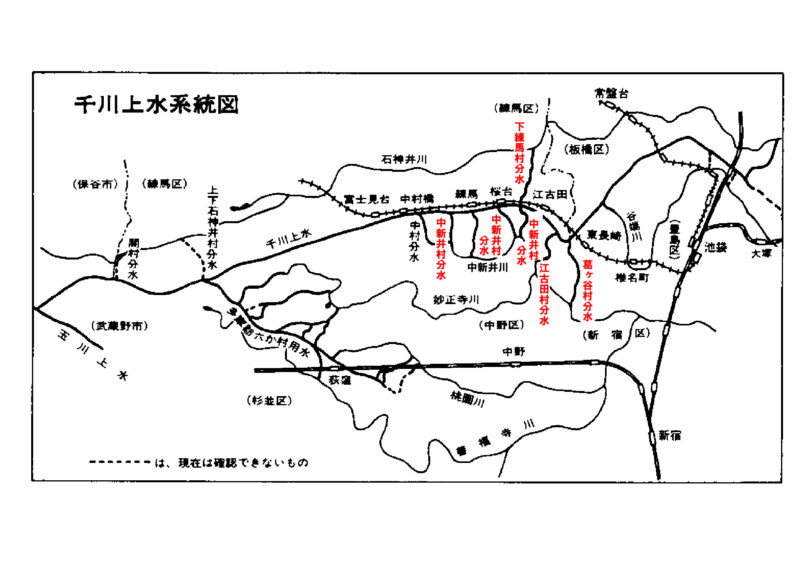 千川上水の分水を訪ねて（２）