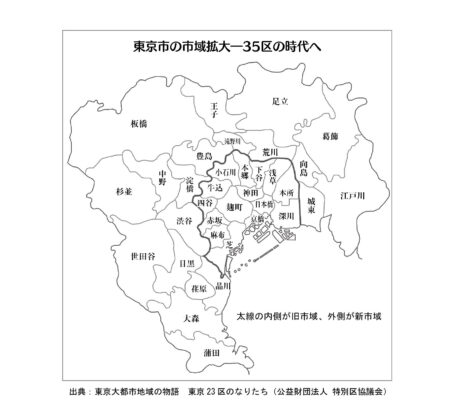 （2）練馬区の誕生【昭和22年8月1日】 　独立までの道のり